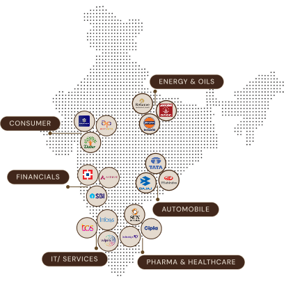 Indian Equities representation image