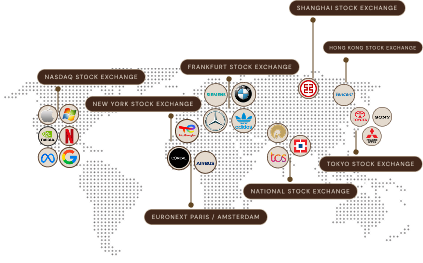 Global Equities representation image