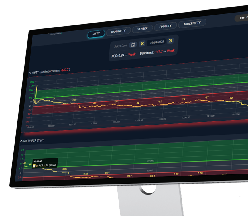 AI Tool for Indian Stock Market - Jarvis Sentiment Tracker