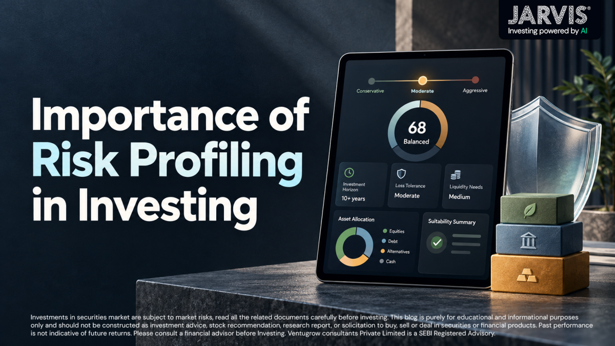Importance of risk profiling in investing - Jarvis Invest Importance of risk profiling in investing
