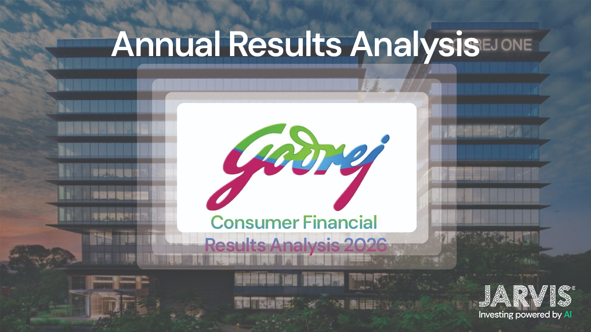 godrej consumer financials annual results analysis