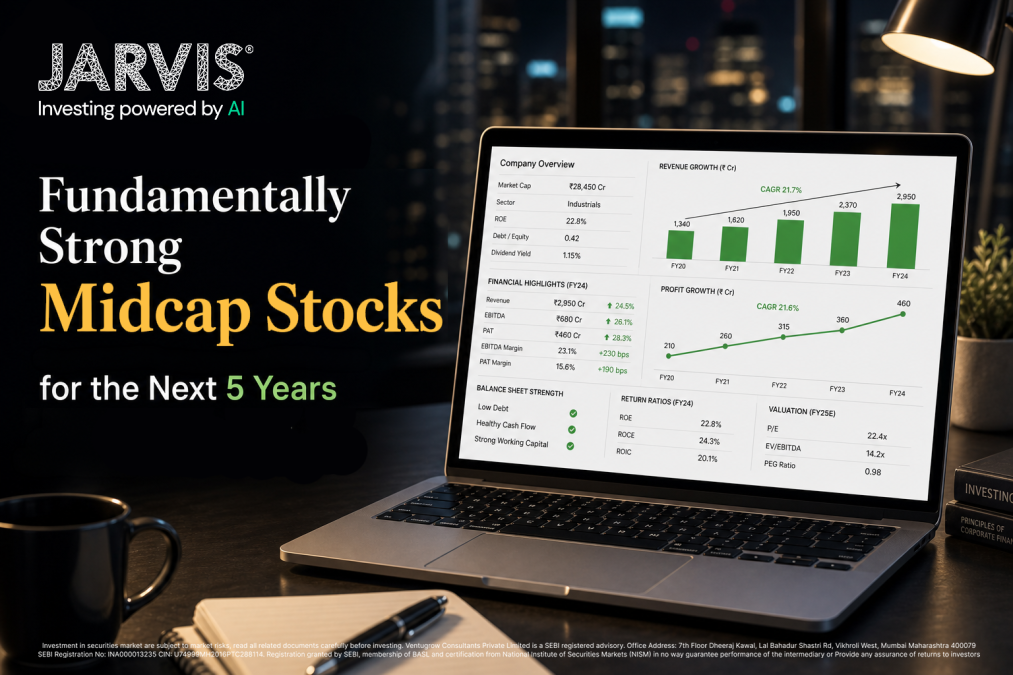 Fundamentally Strong Mid Cap Stocks for the next 5 years to invest now