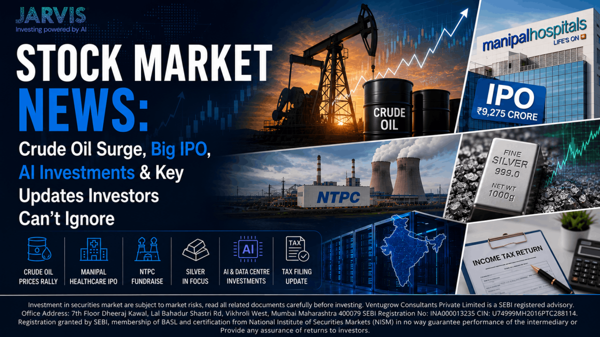 Collage style finance banner showing stock market headlines oil rig and barrels ipo sign power plant silver bar and tax form against blue toned graphics