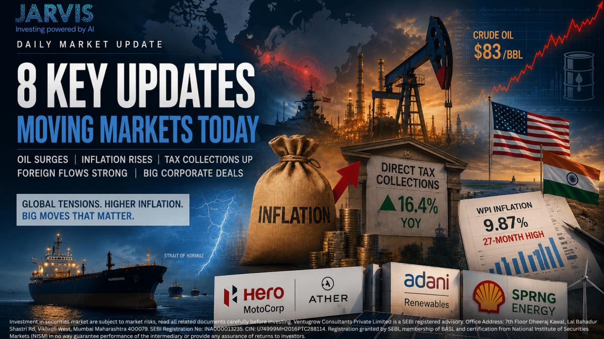 Market updates banner with oil rigs inflation bag charts and flags headline 8 key updates moving markets today