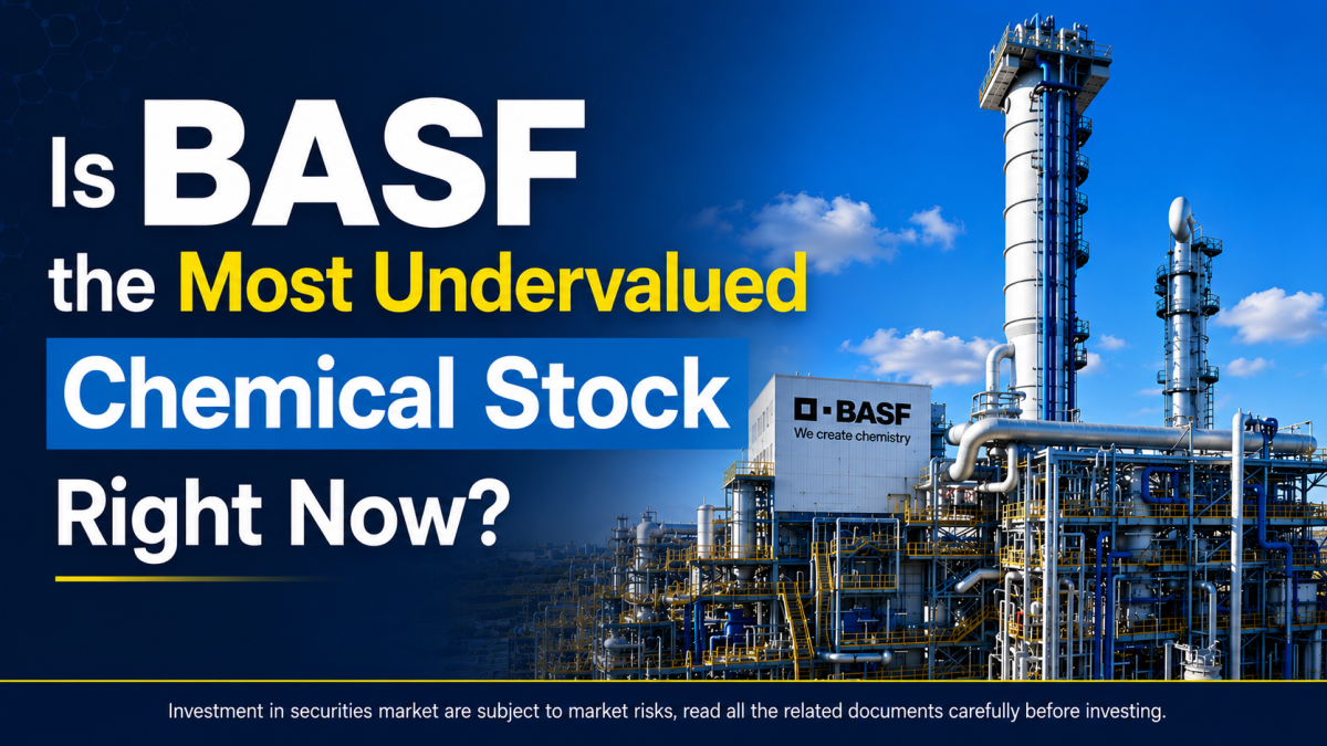 Basf share price