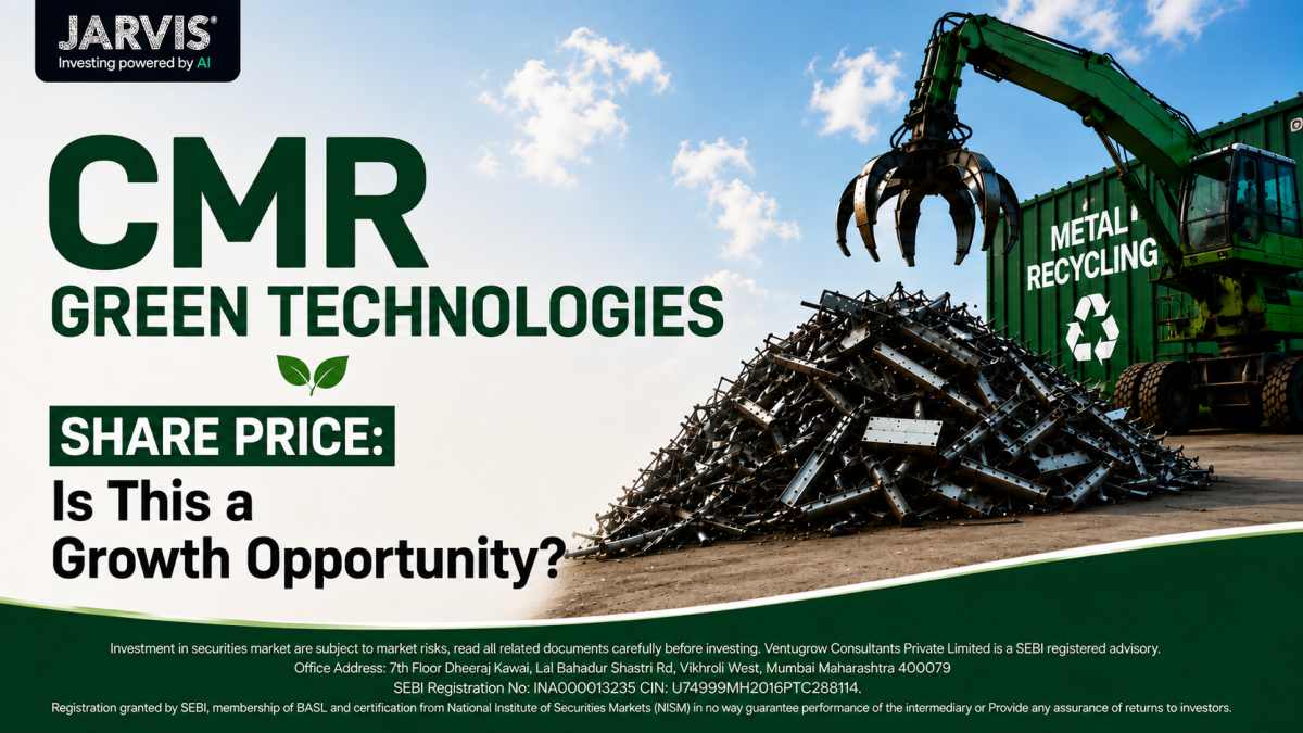 Cmr green technologies share price