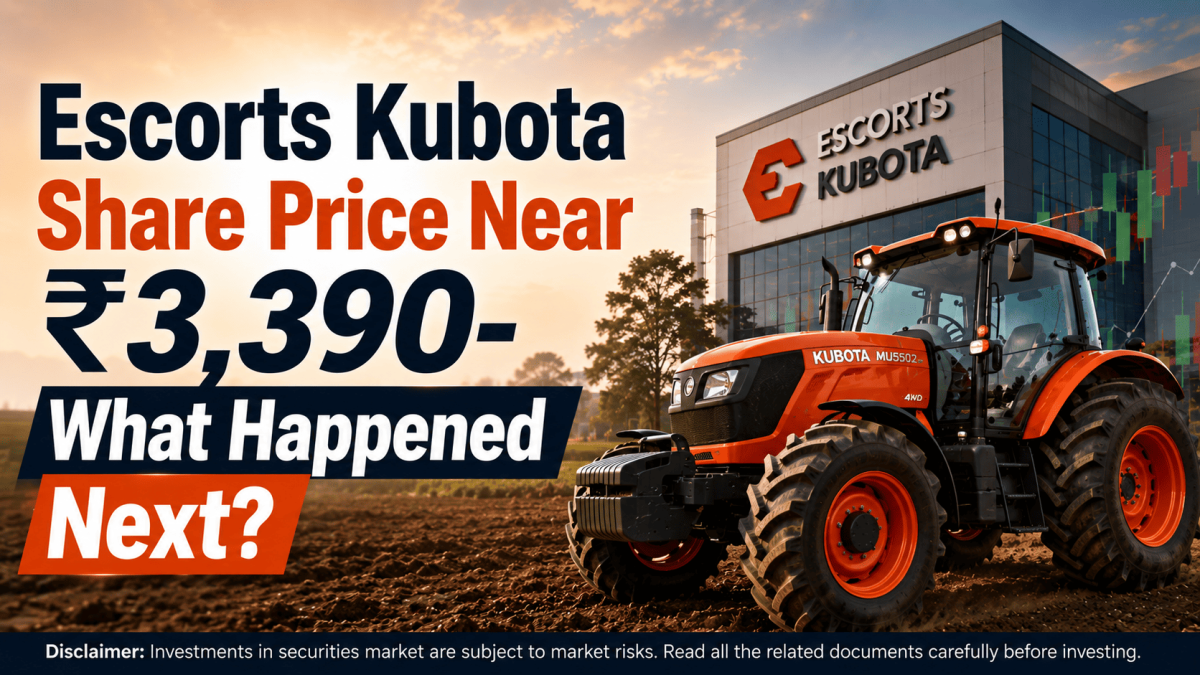 Escorts kubota share price near ₹3390  what happened next