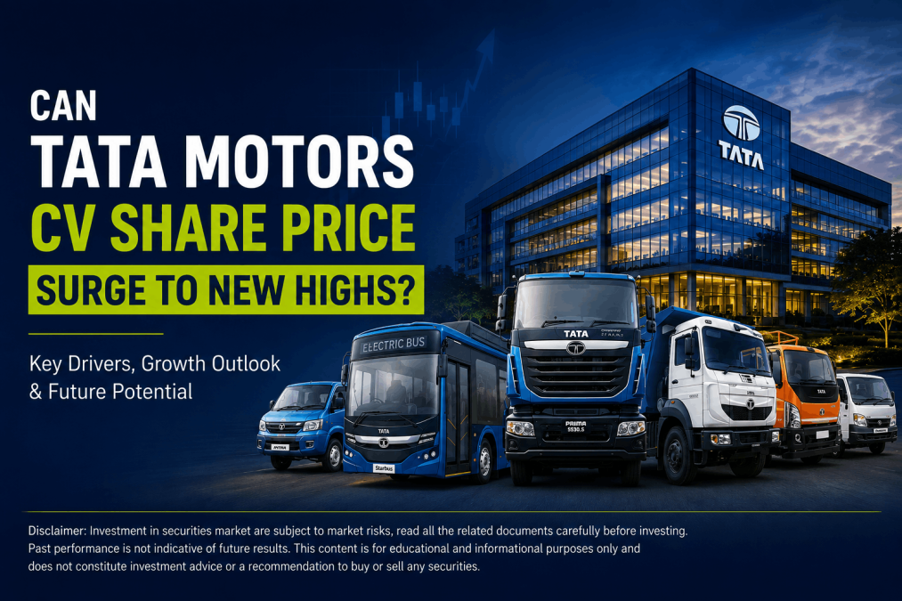 Tata motors cv share price