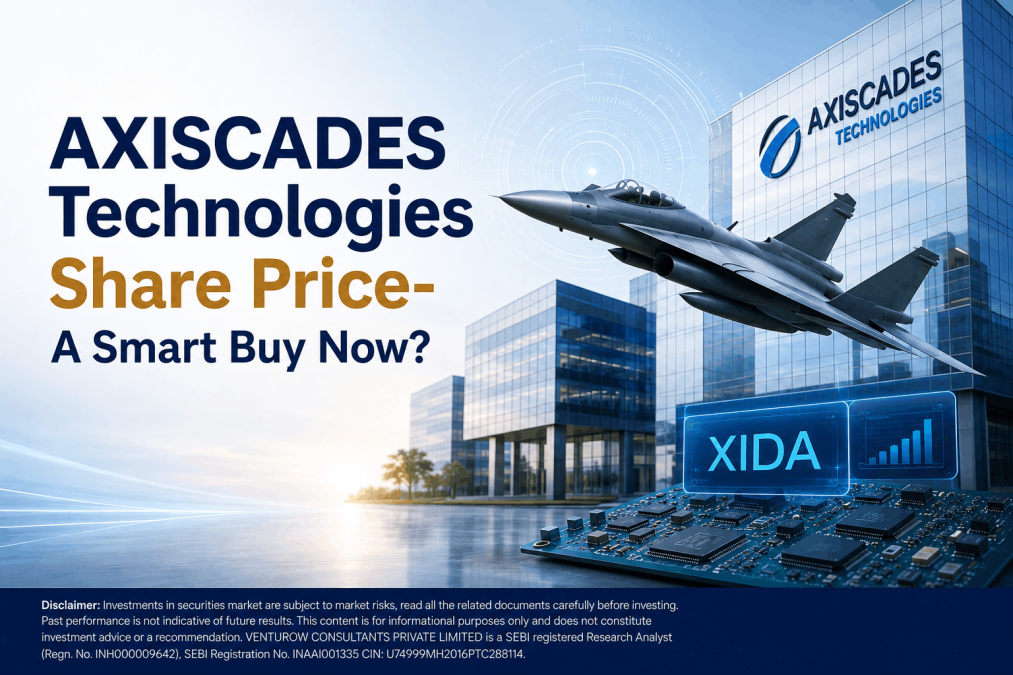 Axiscades technologies share price