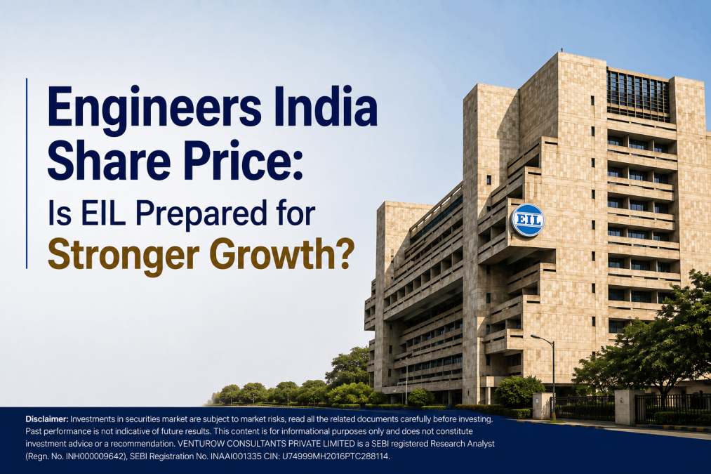 Engineers india share price