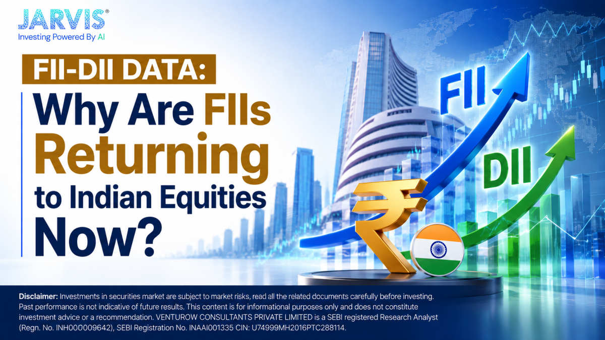 Fiis returning to indian equities