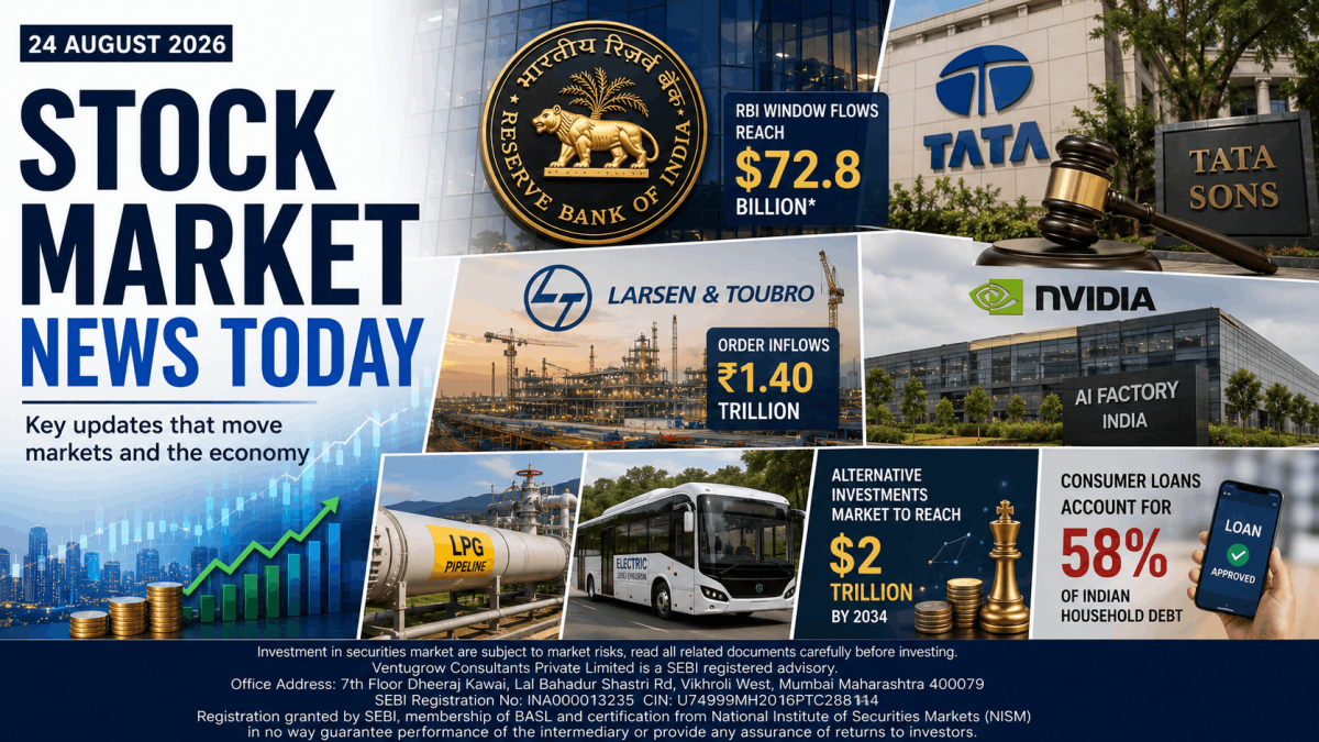 Stock market news cover 24th August 2026 1 - Jarvis Invest
