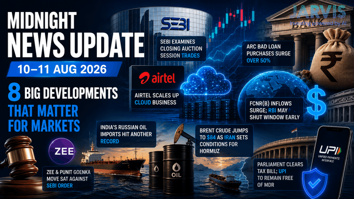 Midnight news update banner with date and eight market developments illustrated by finance icons oil barrels and a globe