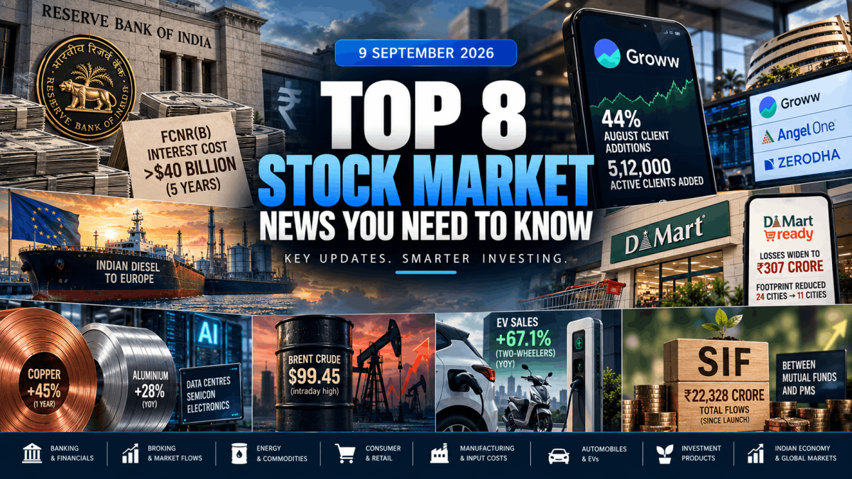 Stock Market news update cover- 9th September 2026 1 - Jarvis Invest Collage announcing top 8 stock market news you need to know with financial icons bank and trading imagery Date 9 september 2026