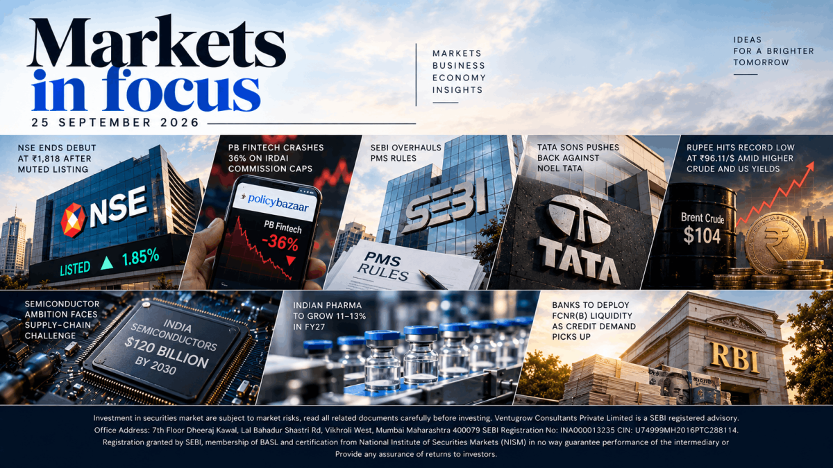 Stock market blog cover 25th September 2026 1 - Jarvis Invest