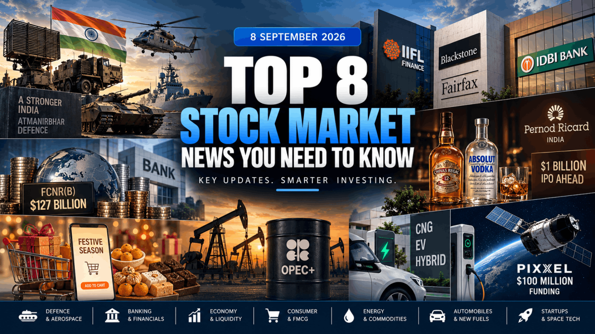 Banner collage announcing top 8 stock market news you need to know dated 8 september 2026 blending finance energy and industry imagery