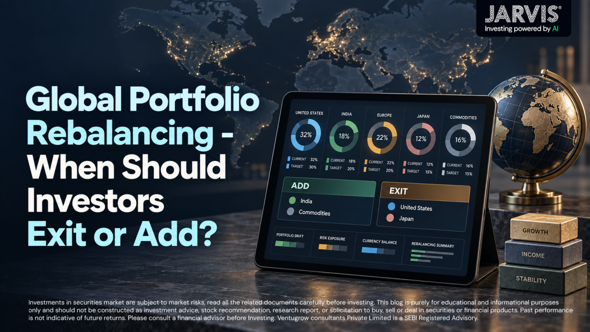 Global Portfolio Rebalancing - When Should Investors Exit or Add - Jarvis Invest Global portfolio rebalancing when should investors exit or add