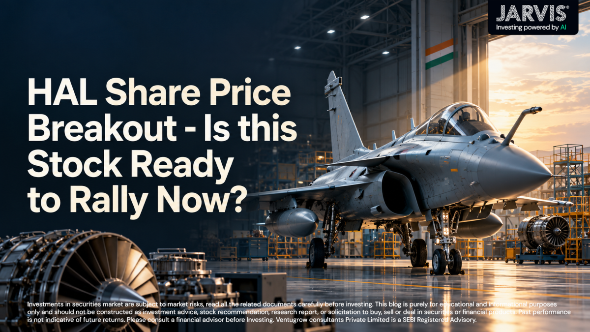 Hal share price breakout   is this stock ready to rally now