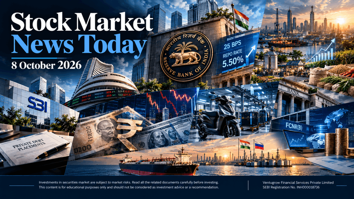 Stock Market News Cover 8th October 2026 1 - Jarvis Invest Collage of stock market imagery announcing stock market news today dated 8 october 2026
